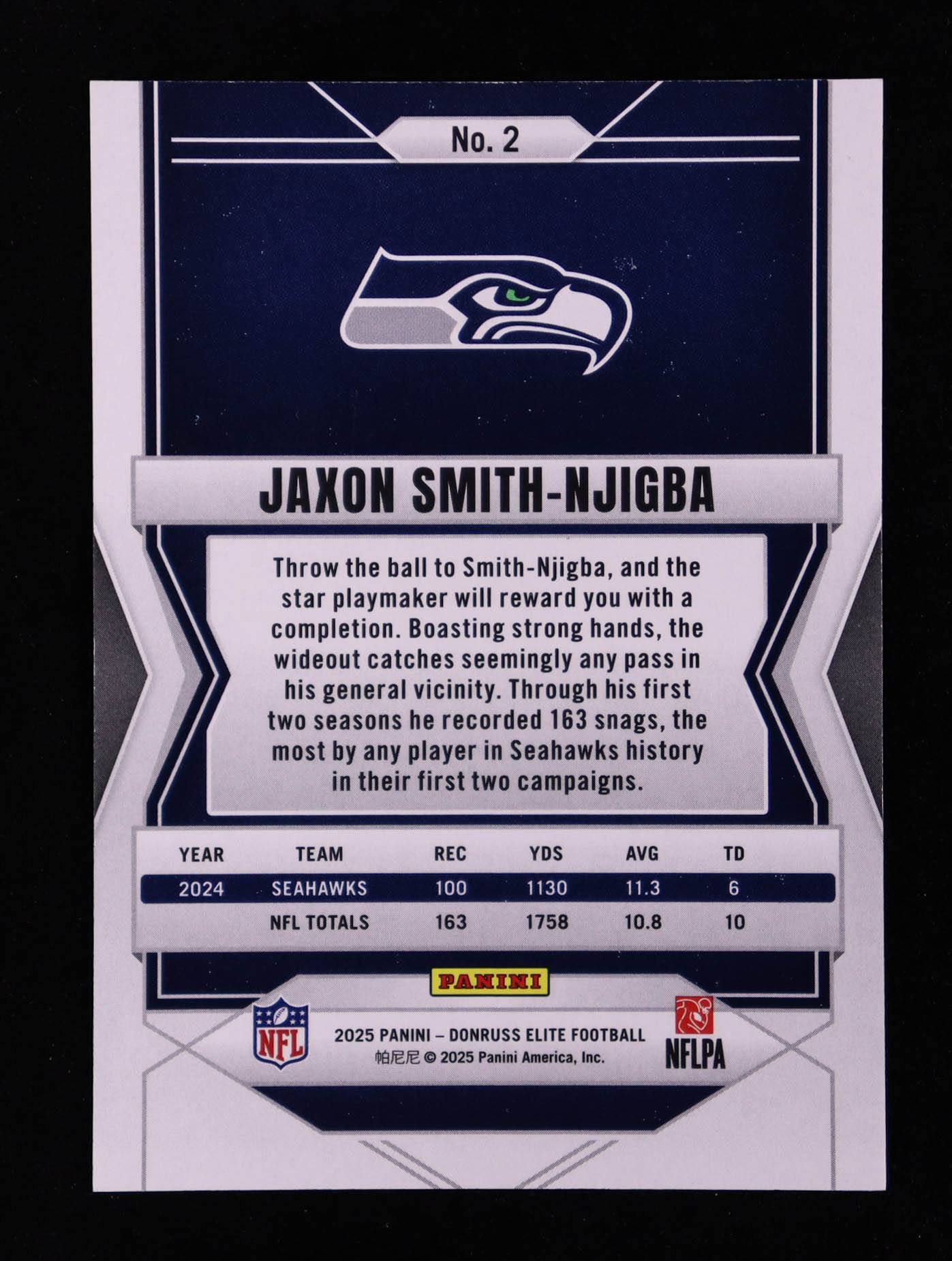 Jaxon Smith-Njigba 2025 Elite Lavendar Pyramids #2 #31/649 at PristineAuction.com Jaxon Smith-Njigba 2025 Elite Lavendar Pyramids #2 #31/649 at PristineAuction.com