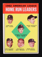 1963 Topps #4 AL Home Run Leaders Harmon Killebrew / Norm Cash / Rocky Colavito / Roger Maris / Jim Gentile / Leon Wagner at PristineAuction.com