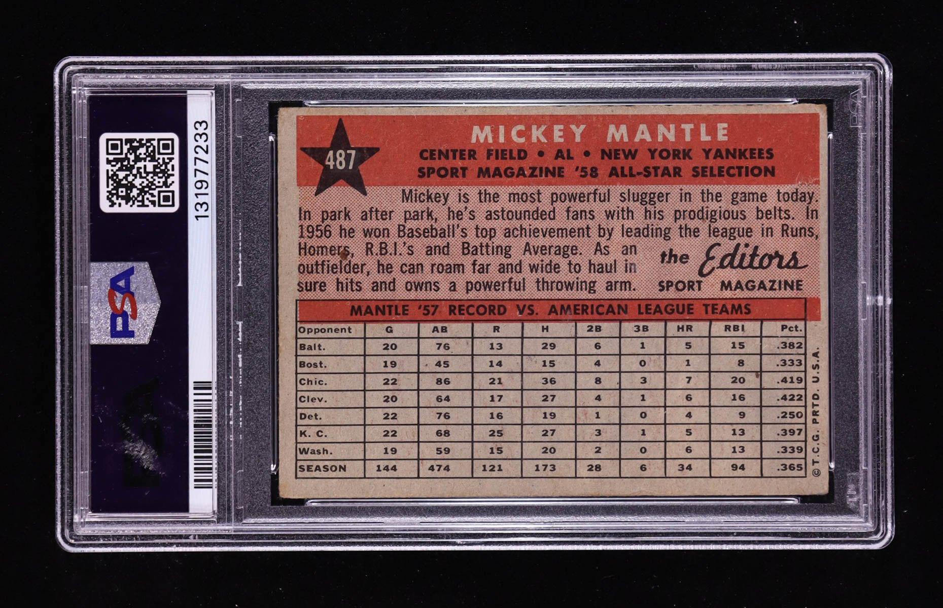 Mickey Mantle 1958 Topps All-Star #487 (PSA 1.5) at PristineAuction.com Mickey Mantle 1958 Topps All-Star #487 (PSA 1.5) at PristineAuction.com