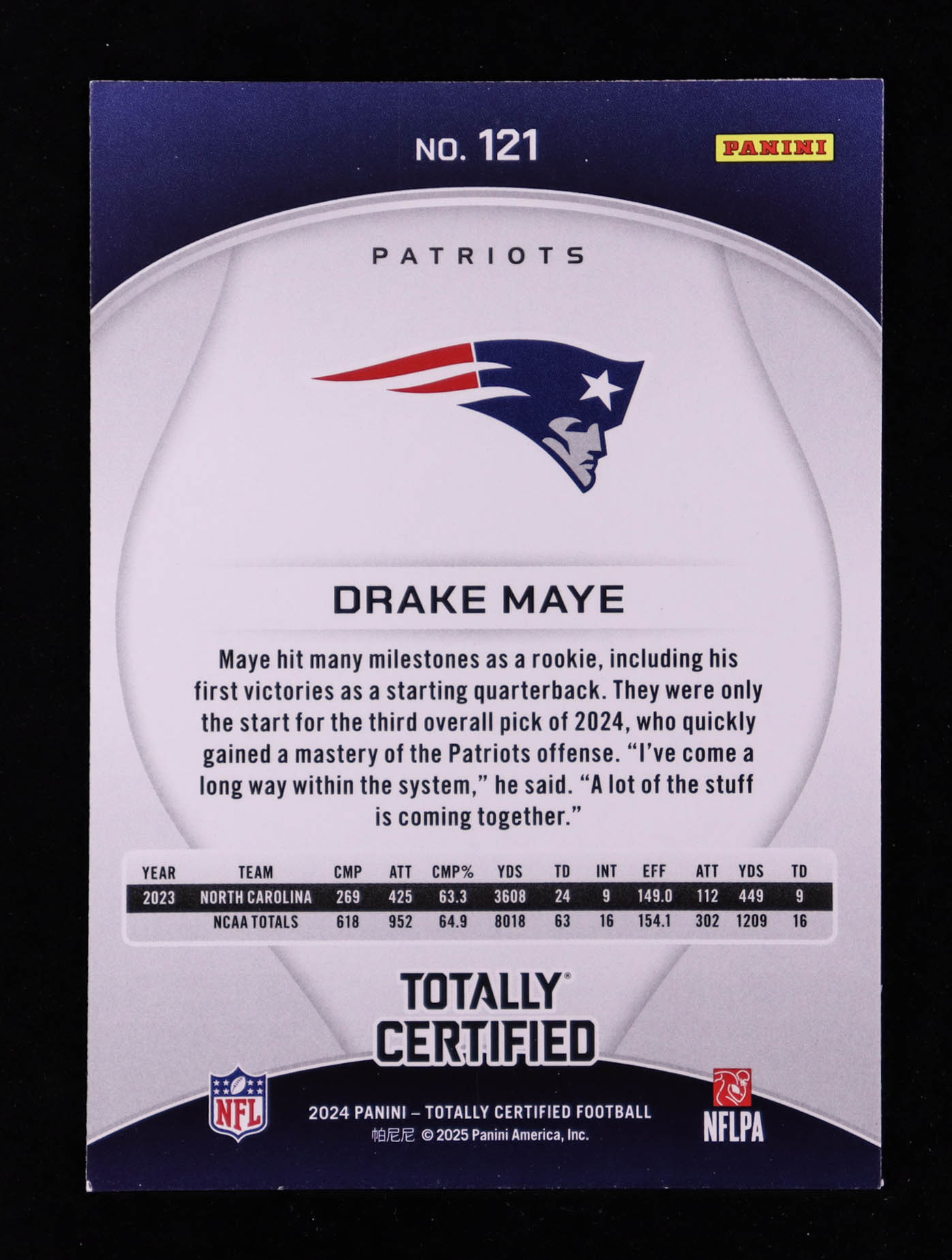 Drake Maye 2024 Totally Certified Mirror #121 RC at PristineAuction.com Drake Maye 2024 Totally Certified Mirror #121 RC at PristineAuction.com