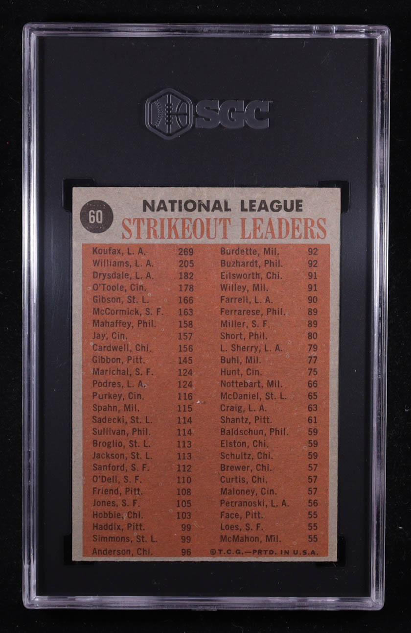 Sandy Koufax / Stan Williams / Don Drysdale / Jim O'Toole 1962 Topps #60 NL Strikeout Leaders (SGC 5) at PristineAuction.com Sandy Koufax / Stan Williams / Don Drysdale / Jim O'Toole 1962 Topps #60 NL Strikeout Leaders (SGC 5) at PristineAuction.com
