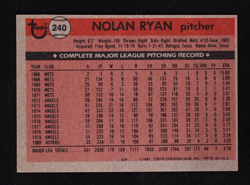 Nolan Ryan 1981 Topps #240 at PristineAuction.com Nolan Ryan 1981 Topps #240 at PristineAuction.com