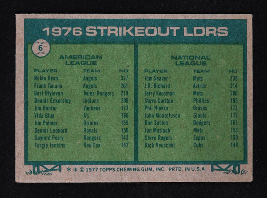 Nolan Ryan / Tom Seaver 1977 Topps #6 Strikeout Leaders at PristineAuction.com Nolan Ryan / Tom Seaver 1977 Topps #6 Strikeout Leaders at PristineAuction.com