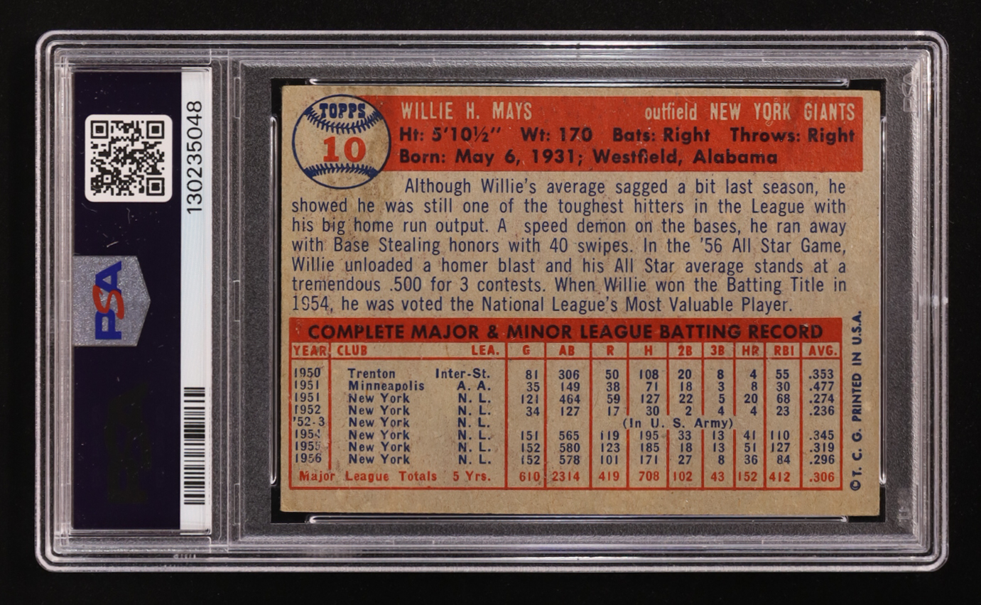 Willie Mays 1957 Topps #10 (PSA 4) at PristineAuction.com Willie Mays 1957 Topps #10 (PSA 4) at PristineAuction.com