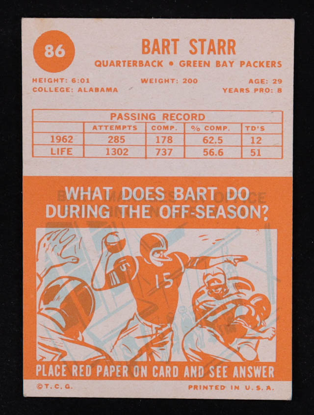 Bart Starr 1963 Topps #86 at PristineAuction.com Bart Starr 1963 Topps #86 at PristineAuction.com