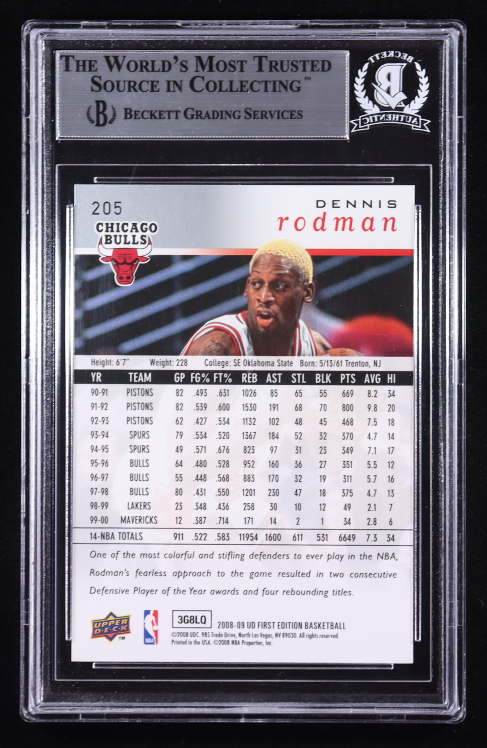 Dennis Rodman Signed 2008-09 Upper Deck First Edition #205 (Beckett) at PristineAuction.com Dennis Rodman Signed 2008-09 Upper Deck First Edition #205 (Beckett) at PristineAuction.com