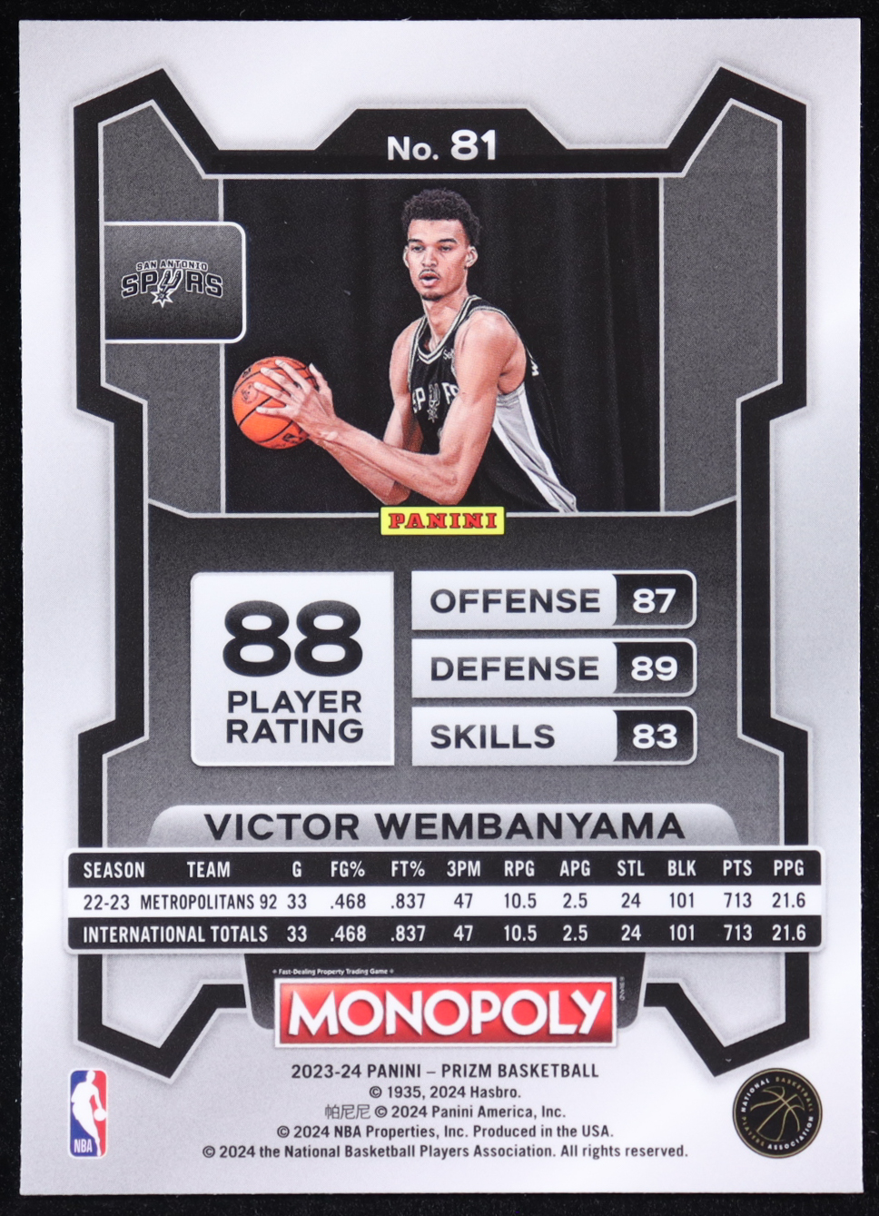 Victor Wembanyama 2023-24 Panini Prizm Monopoly #81 RC at PristineAuction.com Victor Wembanyama 2023-24 Panini Prizm Monopoly #81 RC at PristineAuction.com