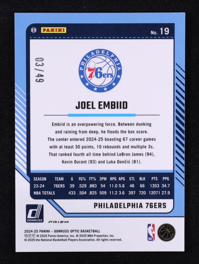 Joel Embiid 2024-25 Donruss Optic Blue #19 #03/49 at PristineAuction.com Joel Embiid 2024-25 Donruss Optic Blue #19 #03/49 at PristineAuction.com