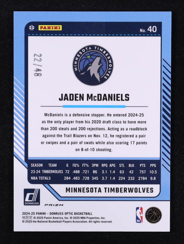 Jaden McDaniels 2024-25 Donruss Optic Choice White #40 #22/48 at PristineAuction.com Jaden McDaniels 2024-25 Donruss Optic Choice White #40 #22/48 at PristineAuction.com