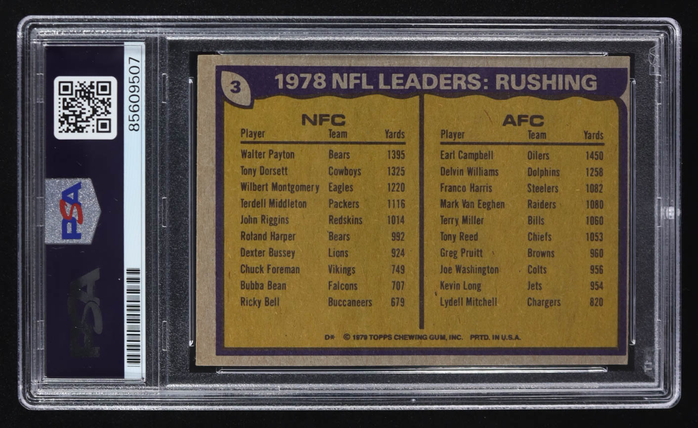 Earl Campbell / Walter Payton Signed 1979 Topps NFL Leaders Rushing #3 RC (PSA) at PristineAuction.com Earl Campbell / Walter Payton Signed 1979 Topps NFL Leaders Rushing #3 RC (PSA) at PristineAuction.com