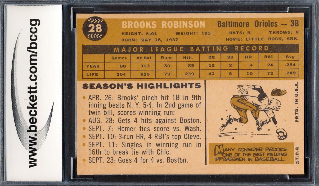 Brooks Robinson 1960 Topps #28 (BCCG 9) at PristineAuction.com Brooks Robinson 1960 Topps #28 (BCCG 9) at PristineAuction.com