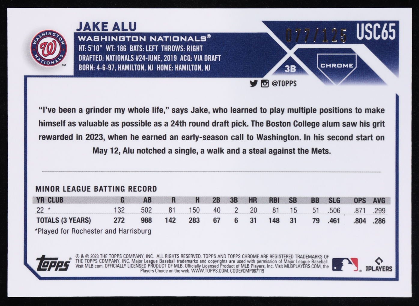 Jake Alu 2023 Topps Chrome Update Blue Green Lava Lamp Refractors #USC65 #077/125 RC at PristineAuction.com Jake Alu 2023 Topps Chrome Update Blue Green Lava Lamp Refractors #USC65 #077/125 RC at PristineAuction.com