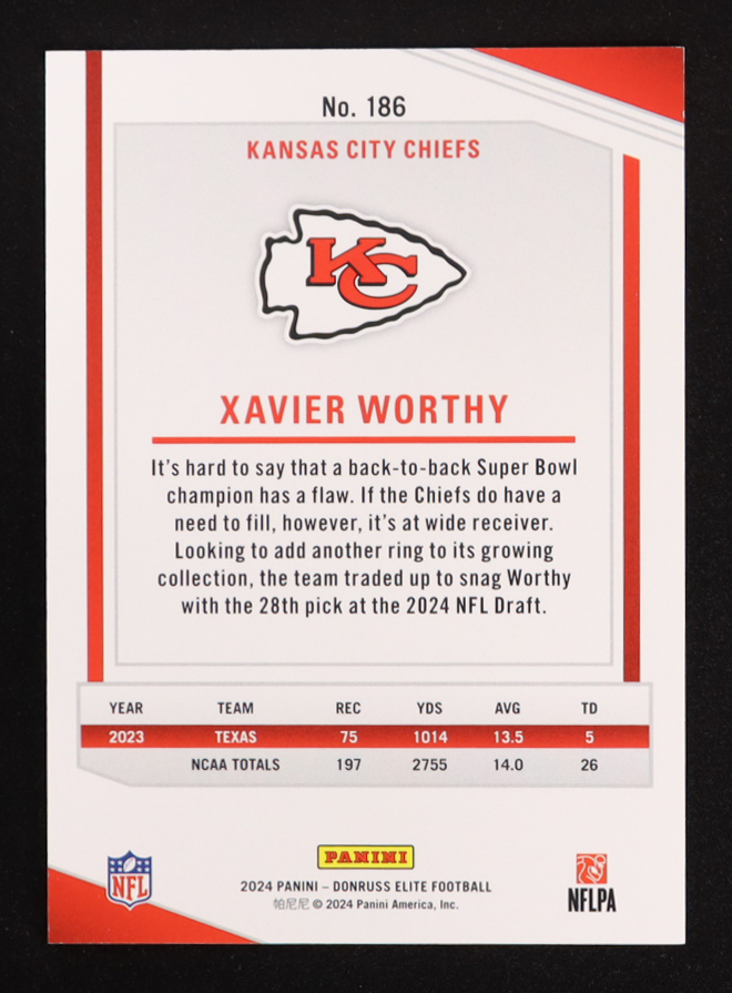 Xavier Worthy 2024 Elite Status Sparkle #186 #064/299 RC at PristineAuction.com Xavier Worthy 2024 Elite Status Sparkle #186 #064/299 RC at PristineAuction.com