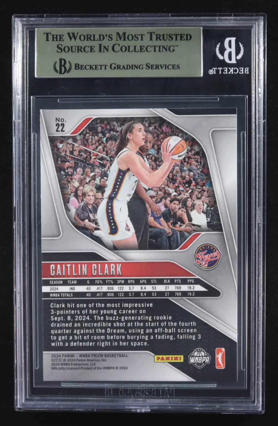 Caitlin Clark 2024 Panini Prizm WNBA #22 RC (BGS 9.5) at PristineAuction.com Caitlin Clark 2024 Panini Prizm WNBA #22 RC (BGS 9.5) at PristineAuction.com