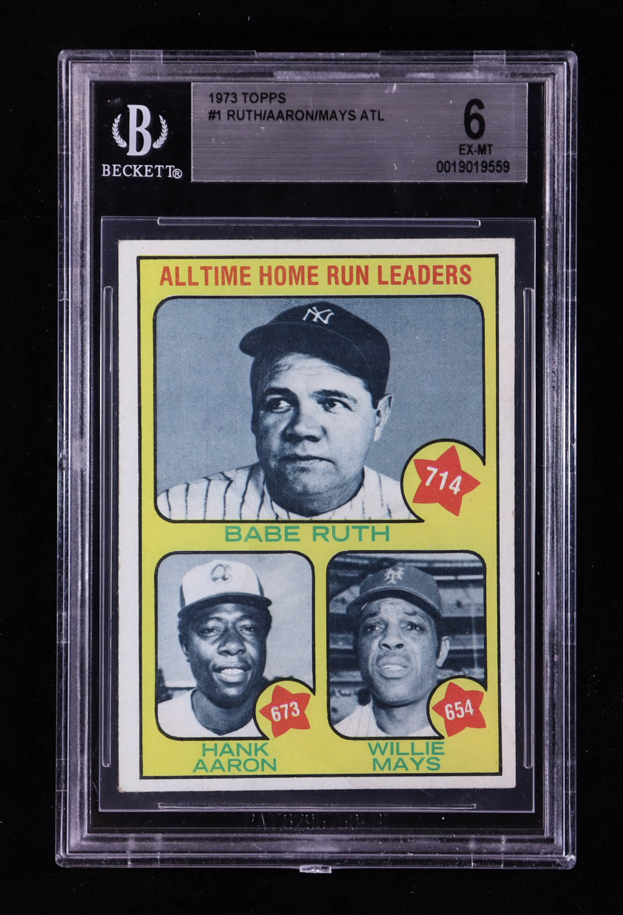 Babe Ruth / Hank Aaron / Willie Mays 1973 Topps #1 / All-Time Home Run Leaders (BGS 6) at PristineAuction.com Babe Ruth / Hank Aaron / Willie Mays 1973 Topps #1 / All-Time Home Run Leaders (BGS 6) at PristineAuction.com