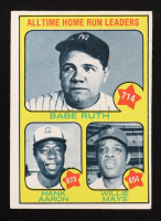 Babe Ruth / Hank Aaron / Willie Mays 1973 Topps All-Time Home Run Leaders #1 at PristineAuction.com