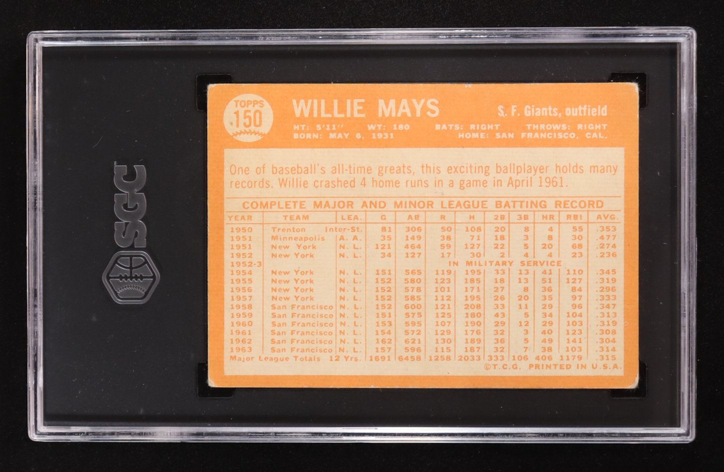 Willie Mays 1964 Topps #150 (SGC 3) at PristineAuction.com Willie Mays 1964 Topps #150 (SGC 3) at PristineAuction.com