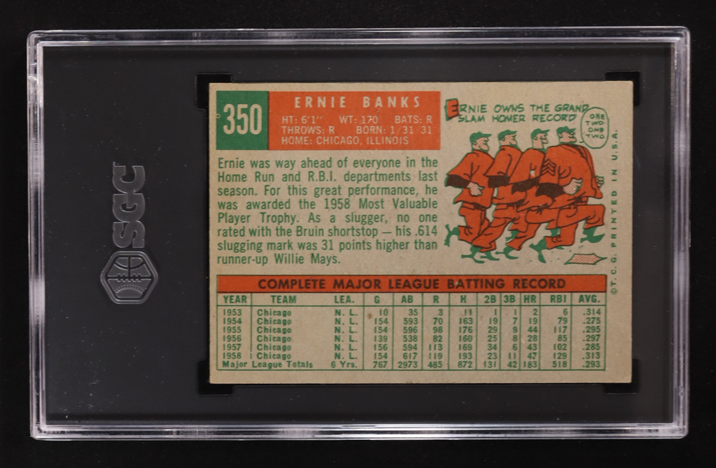 Ernie Banks 1959 Topps #350 (SGC 3.5) at PristineAuction.com Ernie Banks 1959 Topps #350 (SGC 3.5) at PristineAuction.com