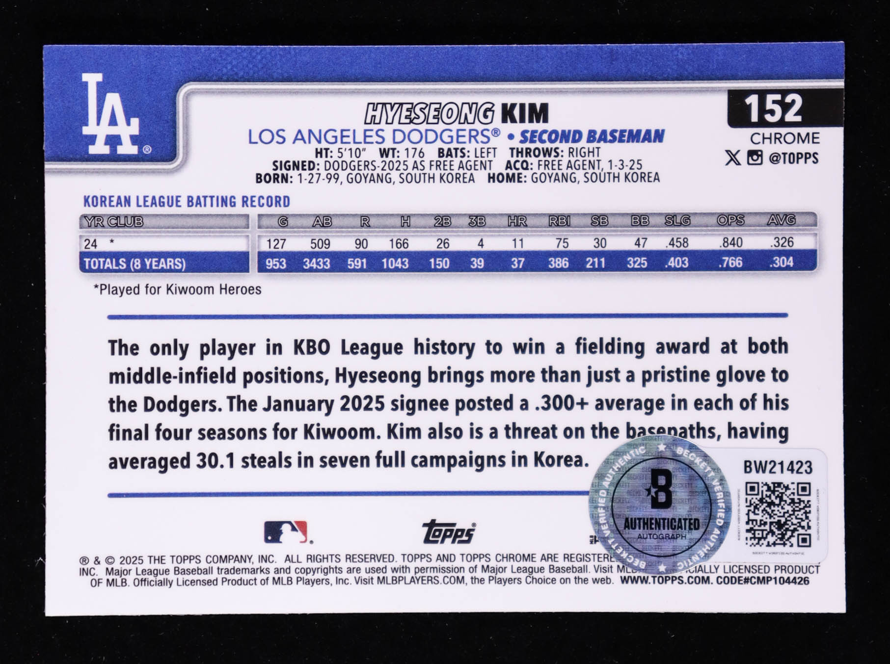 Hyeseong Kim Signed 2025 Topps Chrome Logofractor Purple Refractors #152 #142/250 RC (Beckett) at PristineAuction.com Hyeseong Kim Signed 2025 Topps Chrome Logofractor Purple Refractors #152 #142/250 RC (Beckett) at PristineAuction.com