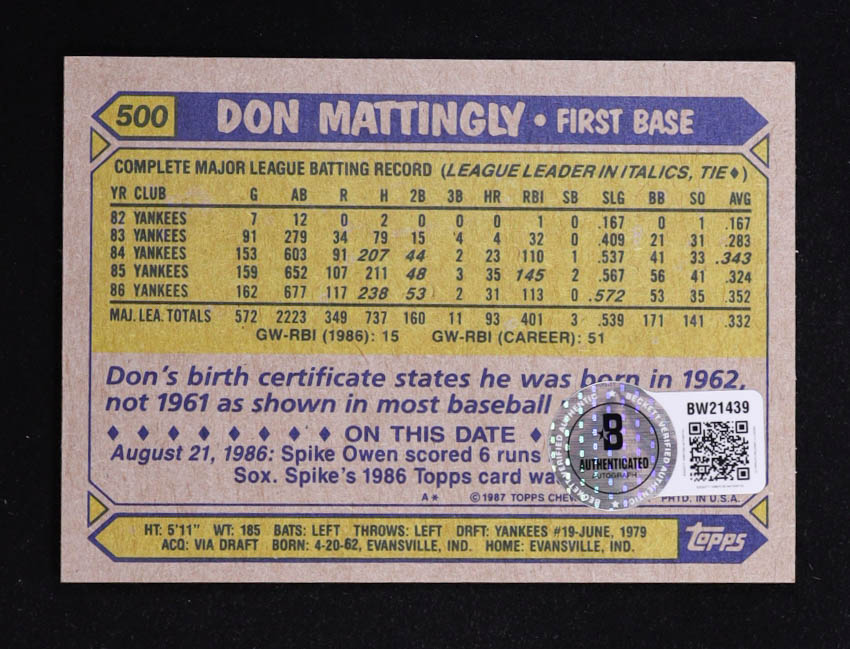 Don Mattingly Signed 1987 Topps #500 (Beckett) at PristineAuction.com Don Mattingly Signed 1987 Topps #500 (Beckett) at PristineAuction.com