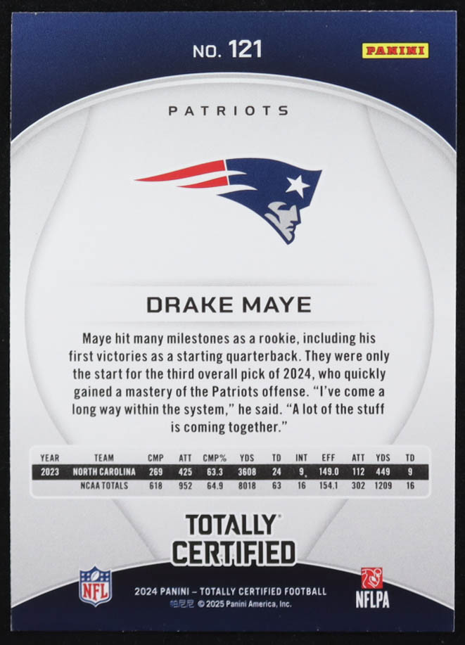 Drake Maye 2024 Totally Certified Mirror #121 RC at PristineAuction.com Drake Maye 2024 Totally Certified Mirror #121 RC at PristineAuction.com