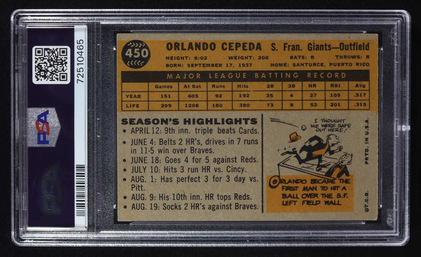 Orlando Cepeda 1960 Topps #450 (PSA 5) at PristineAuction.com Orlando Cepeda 1960 Topps #450 (PSA 5) at PristineAuction.com