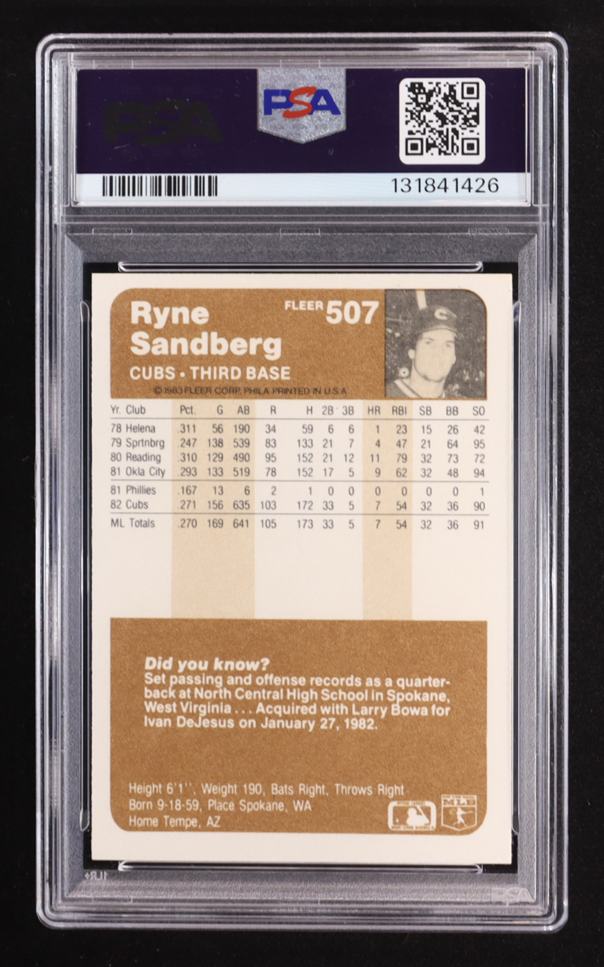 Ryne Sandberg 1983 Fleer #507 RC (PSA 8) at PristineAuction.com Ryne Sandberg 1983 Fleer #507 RC (PSA 8) at PristineAuction.com