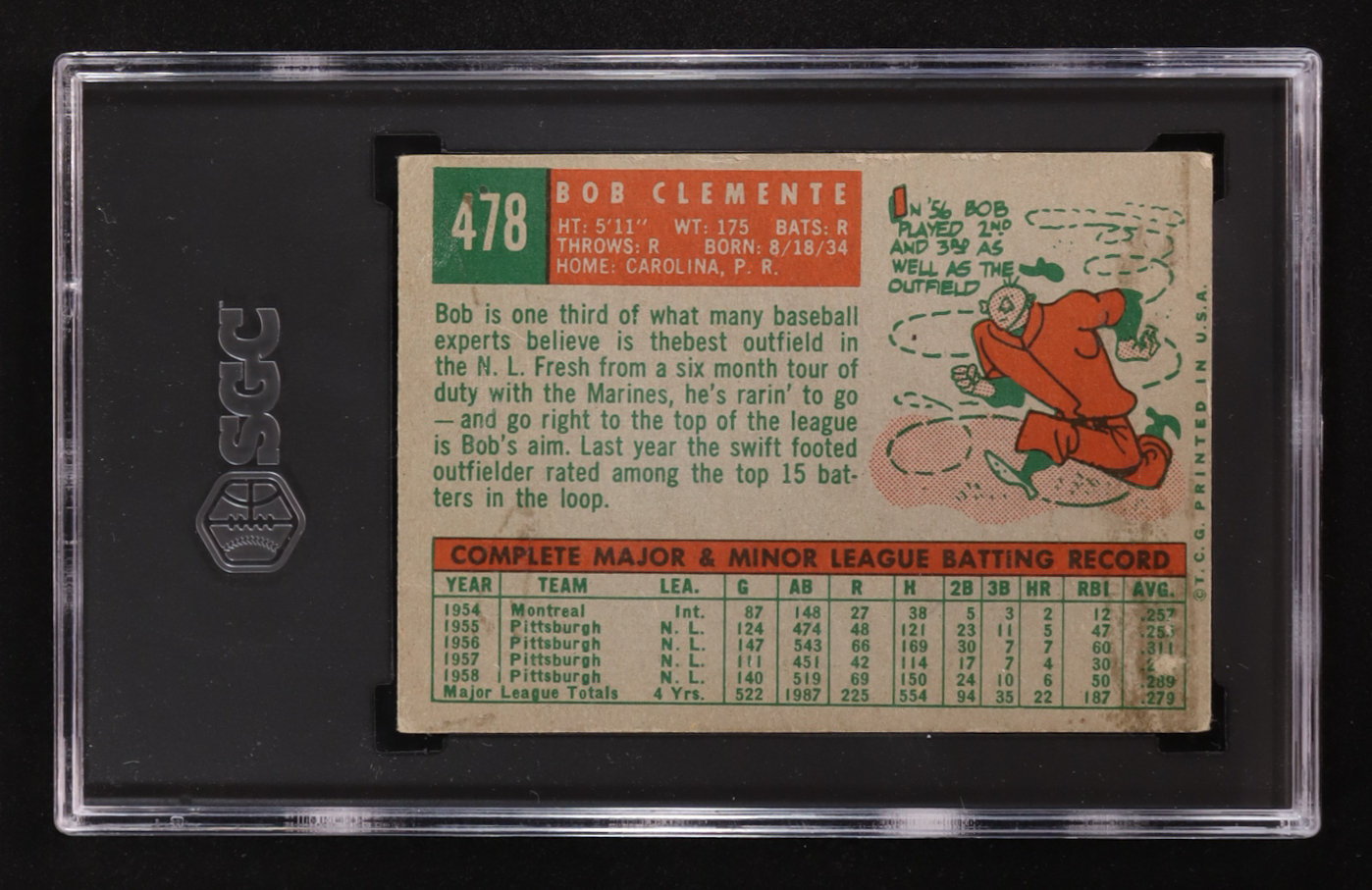 Roberto Clemente 1959 Topps #478 (SGC 3) at PristineAuction.com Roberto Clemente 1959 Topps #478 (SGC 3) at PristineAuction.com