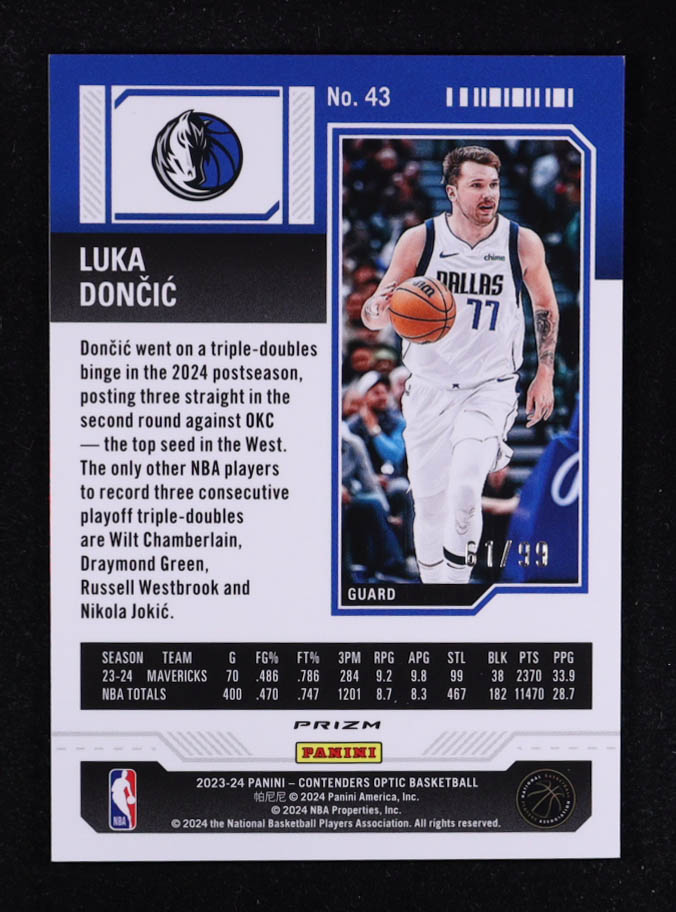 Luka Doncic 2023-24 Panini Contenders Optic Blue #43 #61/99 at PristineAuction.com Luka Doncic 2023-24 Panini Contenders Optic Blue #43 #61/99 at PristineAuction.com