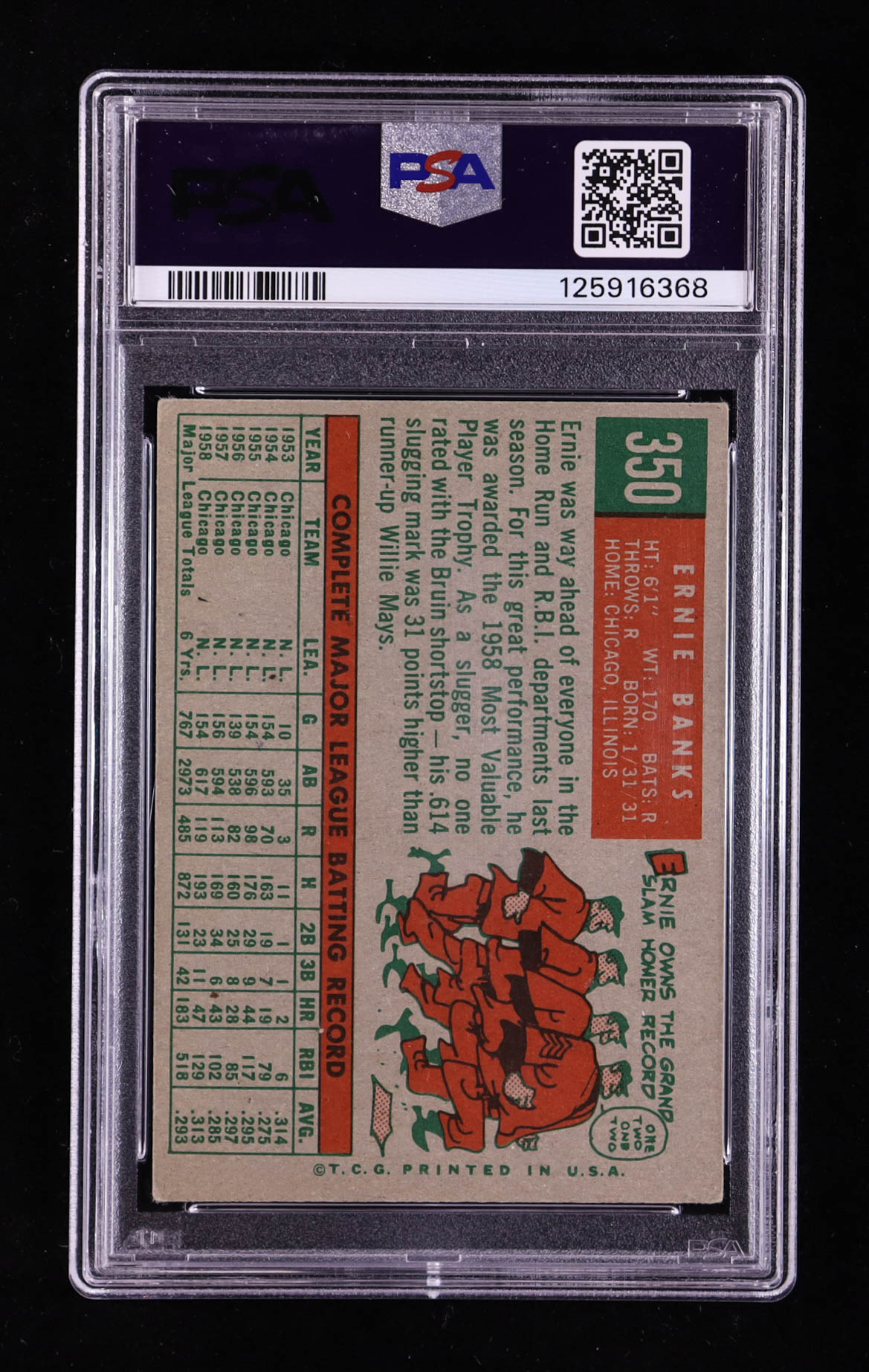 Ernie Banks 1959 Topps #350 (PSA 3) at PristineAuction.com Ernie Banks 1959 Topps #350 (PSA 3) at PristineAuction.com
