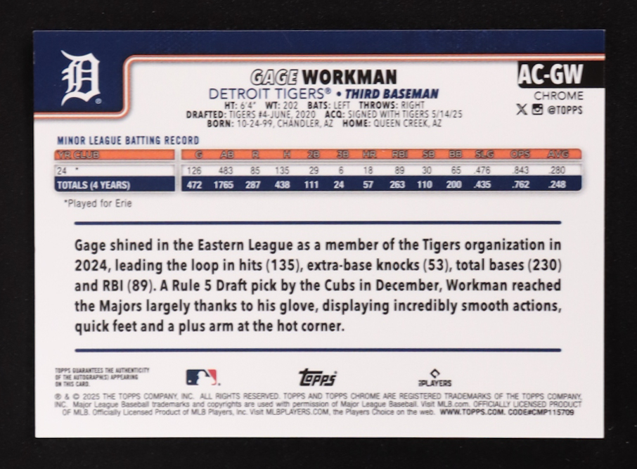 Gage Workman 2025 Topps Chrome Update Autographs Black Refractors #ACGW #05/10 RC at PristineAuction.com Gage Workman 2025 Topps Chrome Update Autographs Black Refractors #ACGW #05/10 RC at PristineAuction.com
