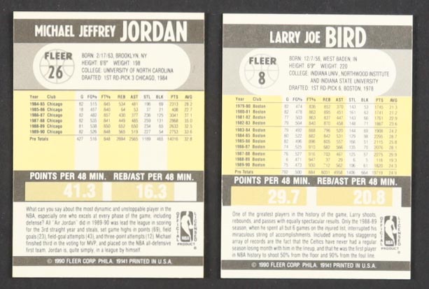 1990-1991 Fleer Basketball Complete Set of (198) Cards Including Michael Jordan #26, Kevin Willis #7, Tim Hardaway #63, Shawn Kemp #178 at PristineAuction.com 1990-1991 Fleer Basketball Complete Set of (198) Cards Including Michael Jordan #26, Kevin Willis #7, Tim Hardaway #63, Shawn Kemp #178 at PristineAuction.com