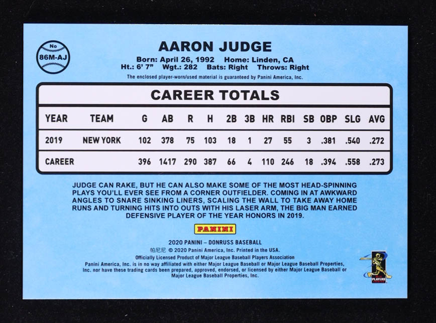 Aaron Judge 2020 Donruss Retro '86 Materials Red #16 #89/99 at PristineAuction.com Aaron Judge 2020 Donruss Retro '86 Materials Red #16 #89/99 at PristineAuction.com