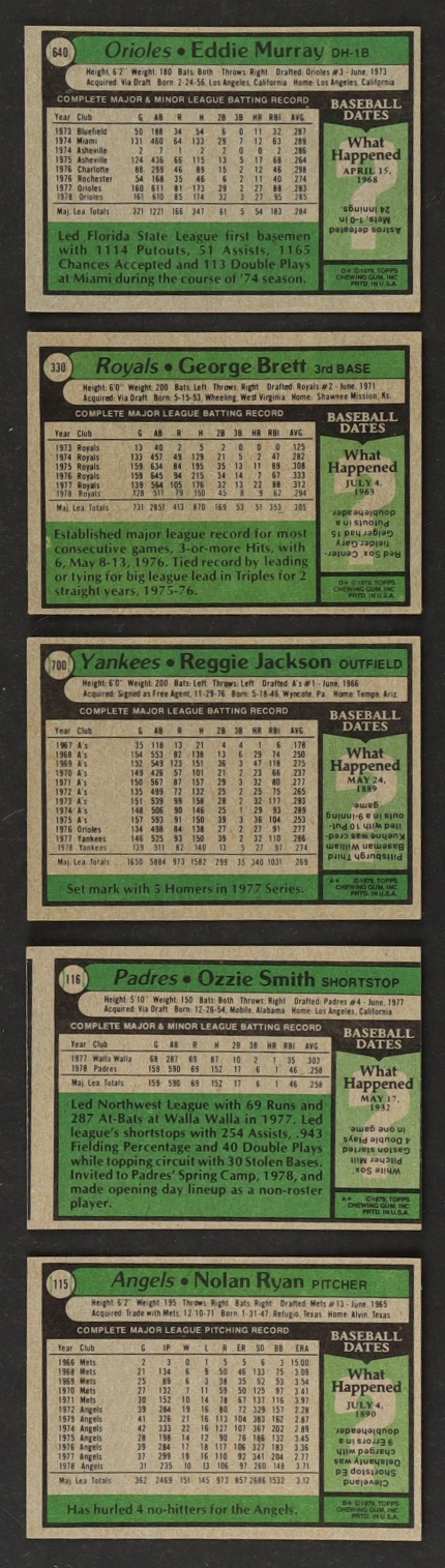 1979 Topps Baseball Complete Set of (726) Cards with Ozzie Smith #116 RC, Pete Rose #650, Nolan Ryan #115, George Brett #330 at PristineAuction.com 1979 Topps Baseball Complete Set of (726) Cards with Ozzie Smith #116 RC, Pete Rose #650, Nolan Ryan #115, George Brett #330 at PristineAuction.com