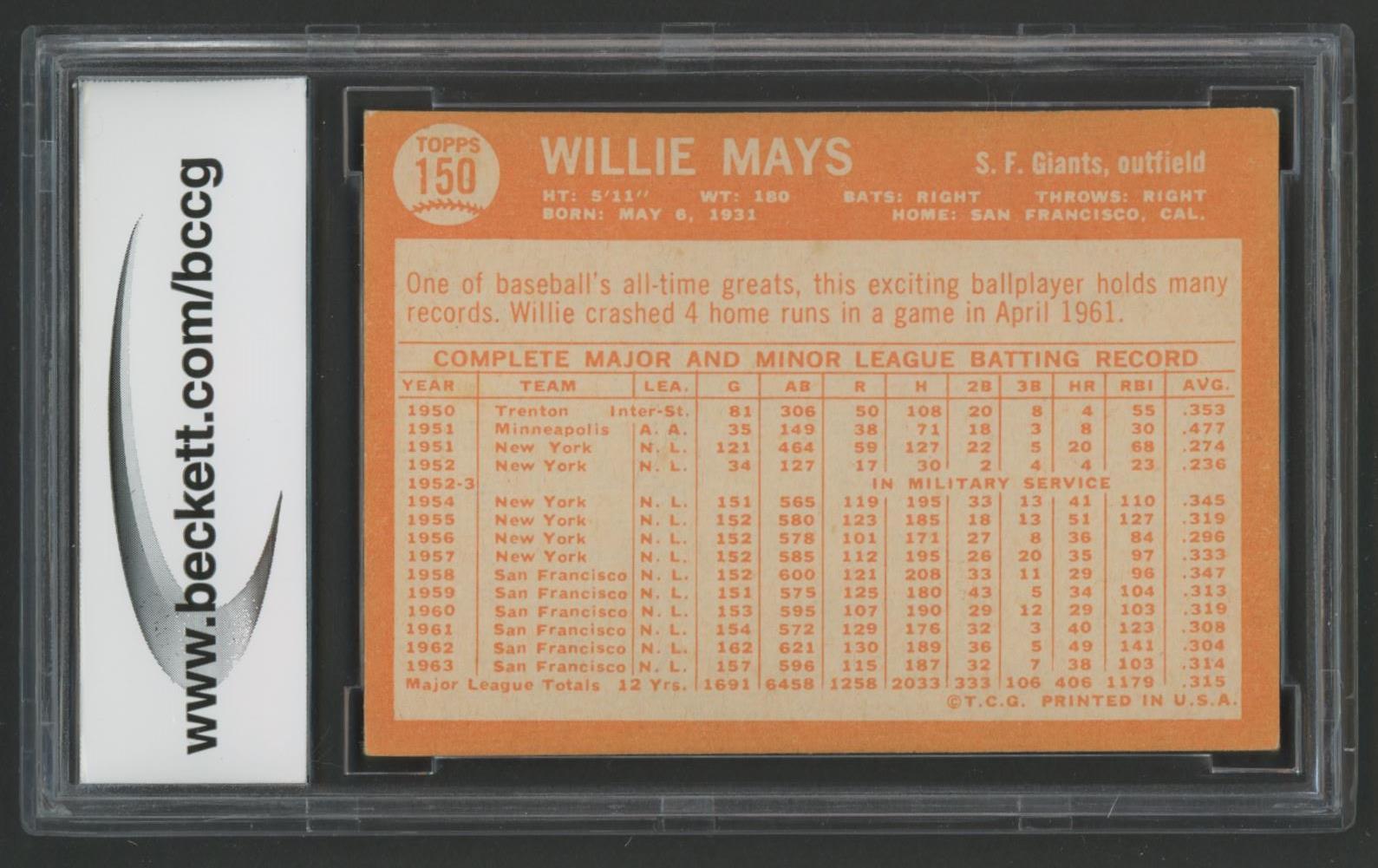 Willie Mays 1964 Topps #150 (BCCG 8) at PristineAuction.com Willie Mays 1964 Topps #150 (BCCG 8) at PristineAuction.com