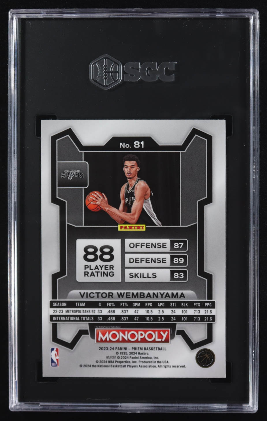 Victor Wembanyama 2023-24 Panini Prizm Monopoly #81 RC (SGC 9.5) at PristineAuction.com Victor Wembanyama 2023-24 Panini Prizm Monopoly #81 RC (SGC 9.5) at PristineAuction.com