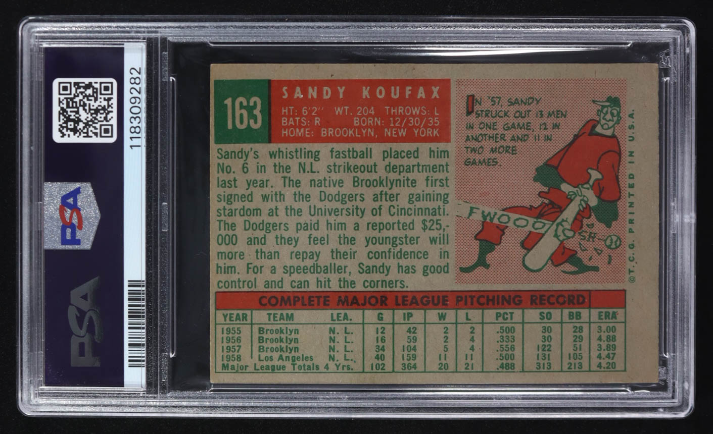 Sandy Koufax 1959 Topps #163 (PSA 4) at PristineAuction.com Sandy Koufax 1959 Topps #163 (PSA 4) at PristineAuction.com
