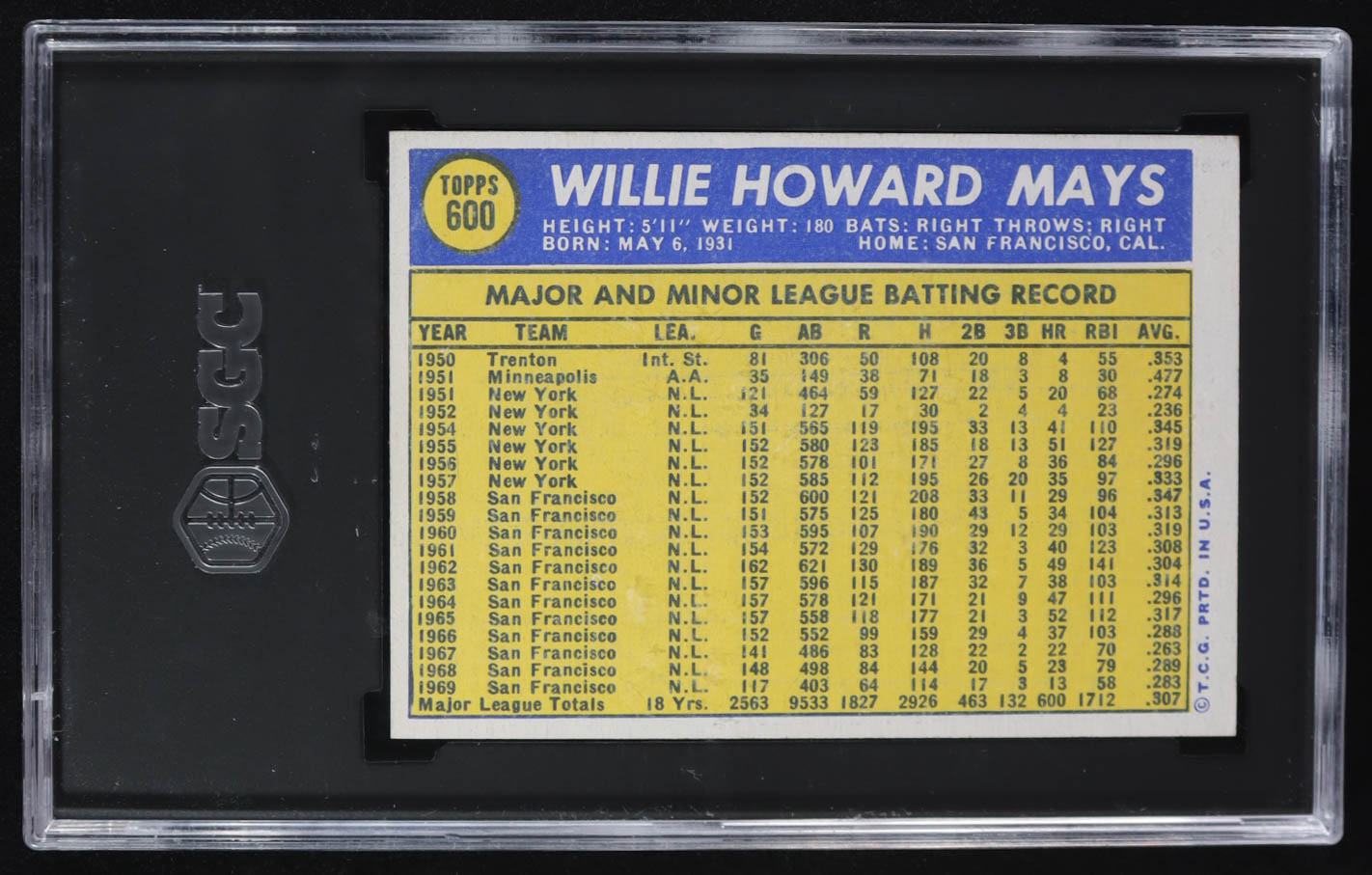 Willie Mays 1970 Topps #600 RC (SGC 6) at PristineAuction.com Willie Mays 1970 Topps #600 RC (SGC 6) at PristineAuction.com