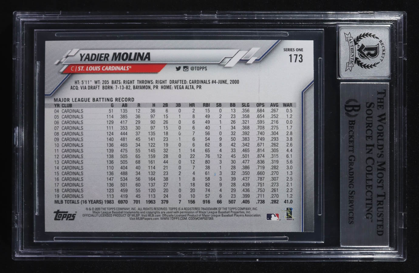 Yadier Molina Signed 2020 Topps #173 (BGS) at PristineAuction.com Yadier Molina Signed 2020 Topps #173 (BGS) at PristineAuction.com