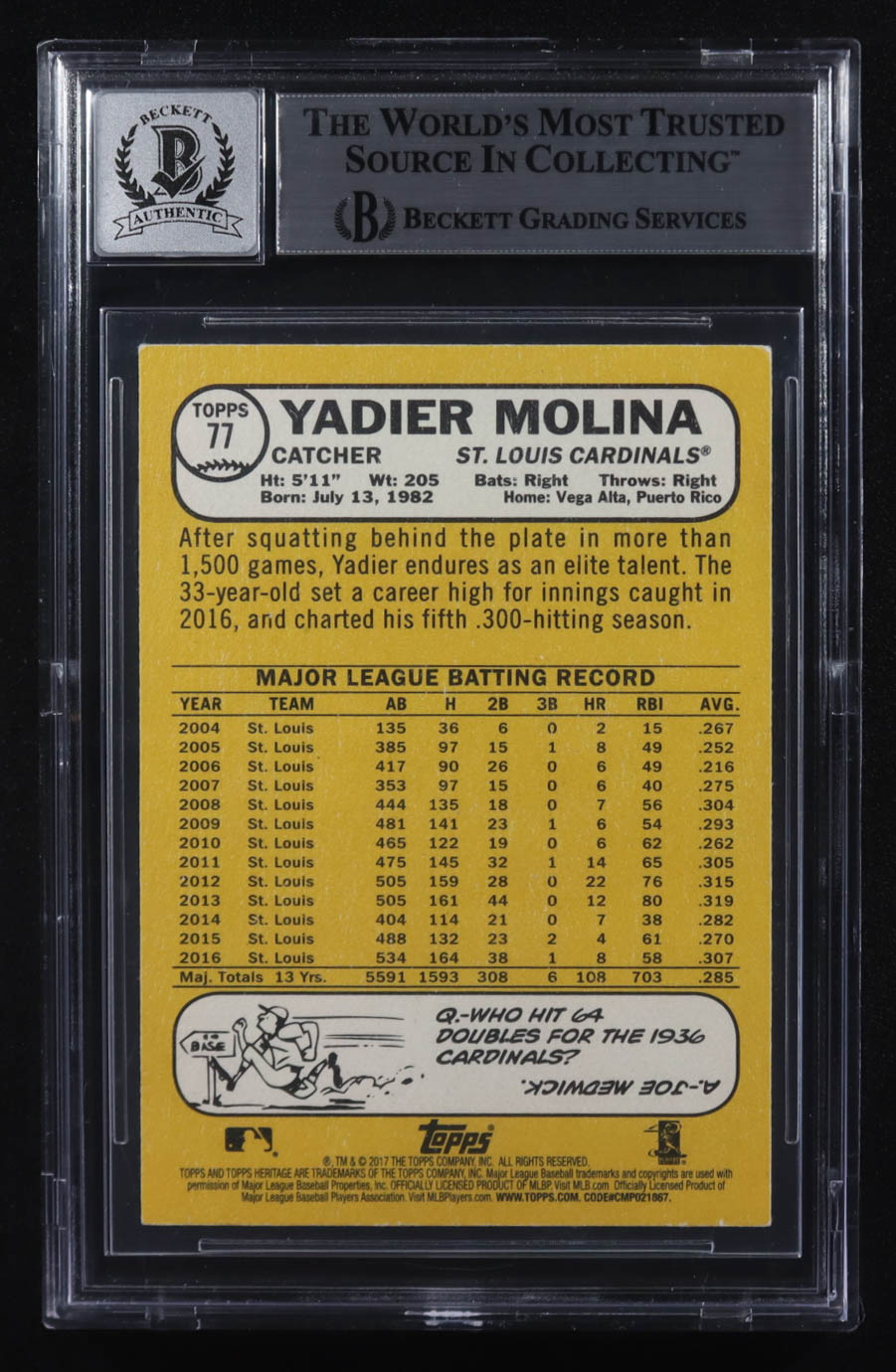 Yadier Molina Signed 2017 Topps Heritage #77 (BGS) at PristineAuction.com Yadier Molina Signed 2017 Topps Heritage #77 (BGS) at PristineAuction.com