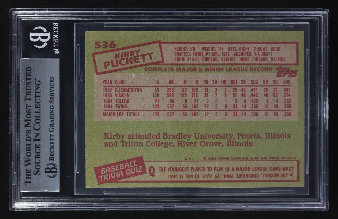 Kirby Puckett 1985 Topps #536 RC (BGS 5.5) at PristineAuction.com Kirby Puckett 1985 Topps #536 RC (BGS 5.5) at PristineAuction.com