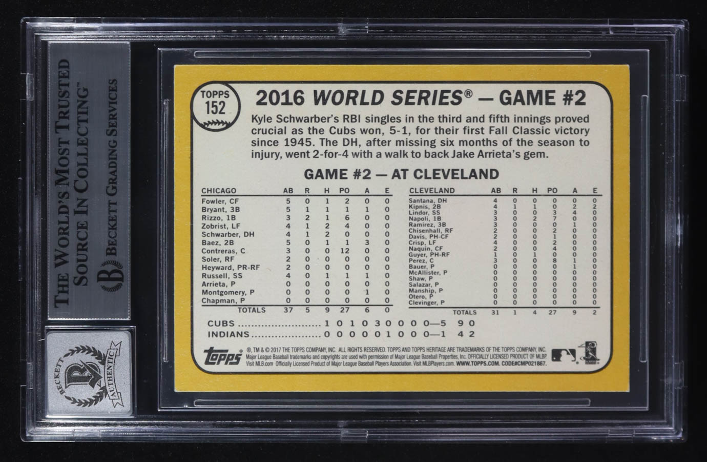 Kyle Schwarber Signed 2017 Topps Heritage #152 (BGS) at PristineAuction.com Kyle Schwarber Signed 2017 Topps Heritage #152 (BGS) at PristineAuction.com