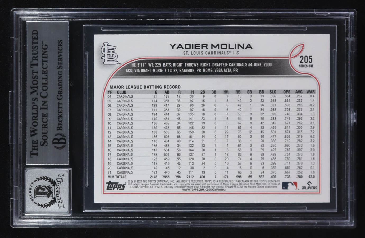 Yadier Molina Signed 2022 Topps #205 (BGS) at PristineAuction.com Yadier Molina Signed 2022 Topps #205 (BGS) at PristineAuction.com