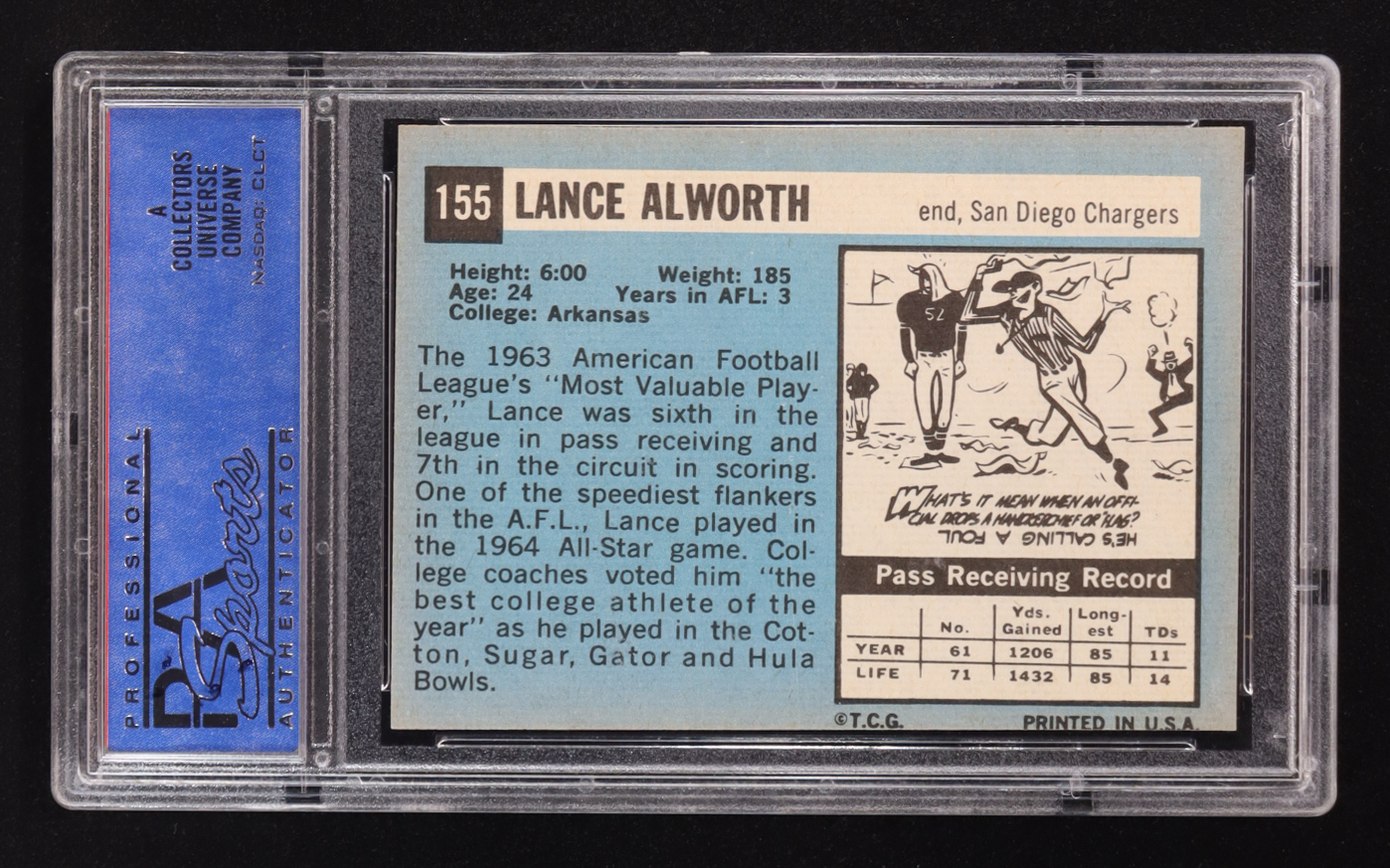 Lance Alworth 1964 Topps #155 (PSA 8) at PristineAuction.com Lance Alworth 1964 Topps #155 (PSA 8) at PristineAuction.com
