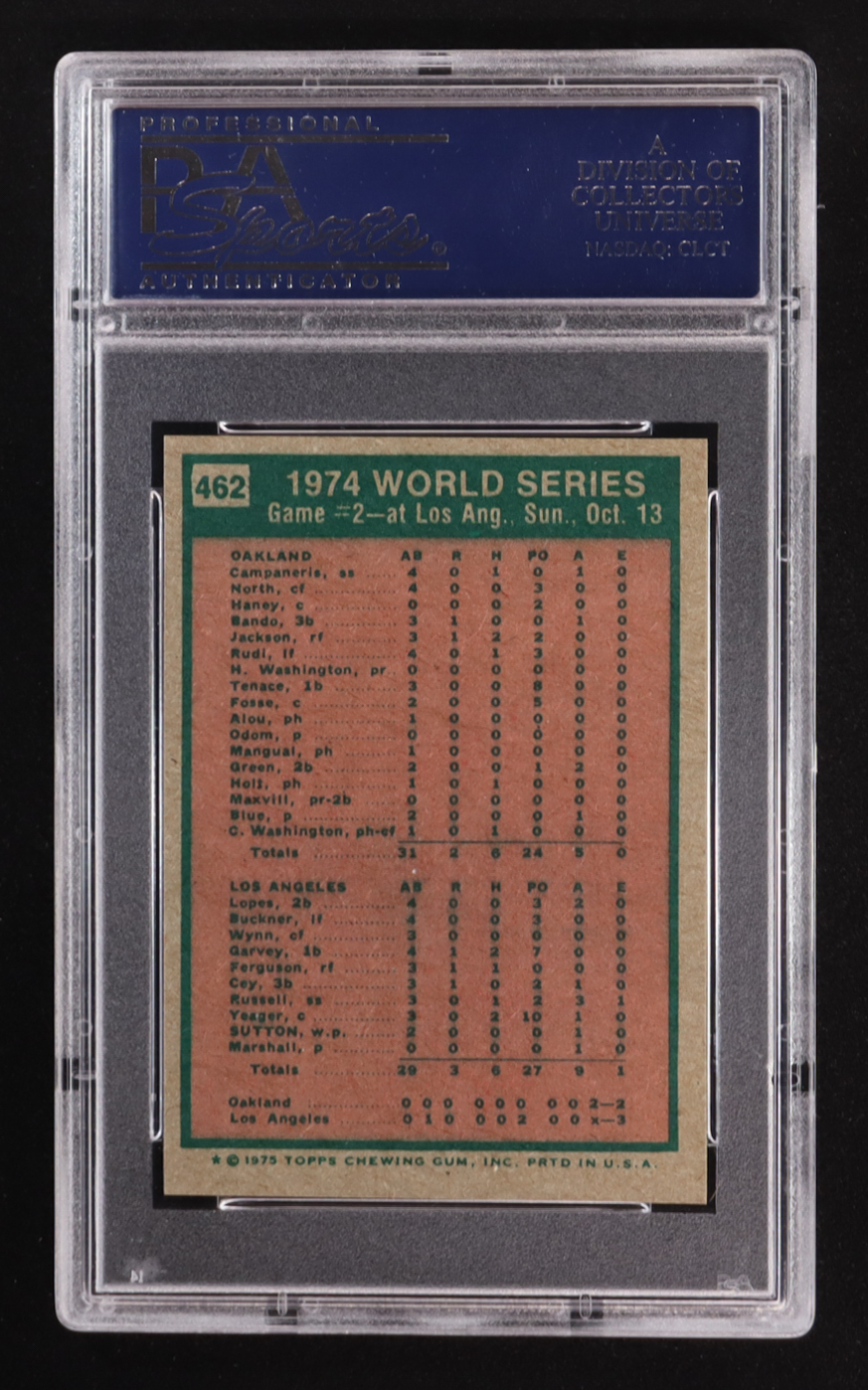 1975 Topps Mini World Series Game 2 #462 (PSA 8) at PristineAuction.com 1975 Topps Mini World Series Game 2 #462 (PSA 8) at PristineAuction.com