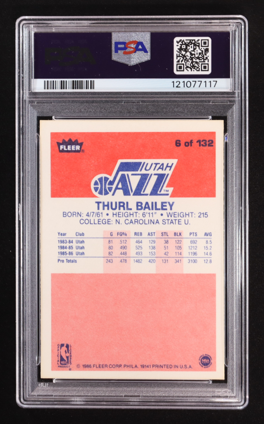 Thurl Bailey 1986 Fleer #6 (PSA 6) at PristineAuction.com Thurl Bailey 1986 Fleer #6 (PSA 6) at PristineAuction.com