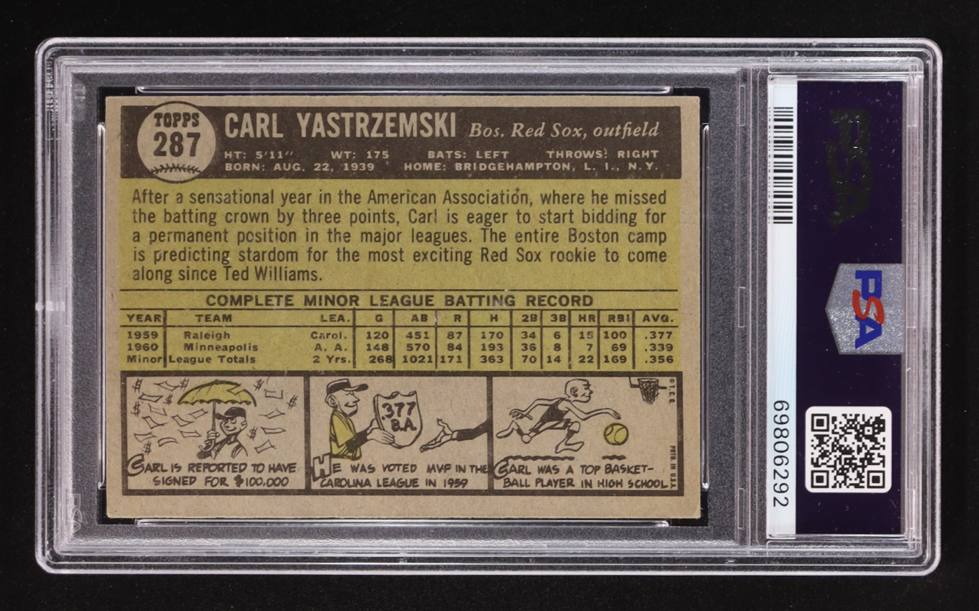 Carl Yastrzemski 1961 Topps Star Rookie #287 RC (PSA 4) at PristineAuction.com Carl Yastrzemski 1961 Topps Star Rookie #287 RC (PSA 4) at PristineAuction.com