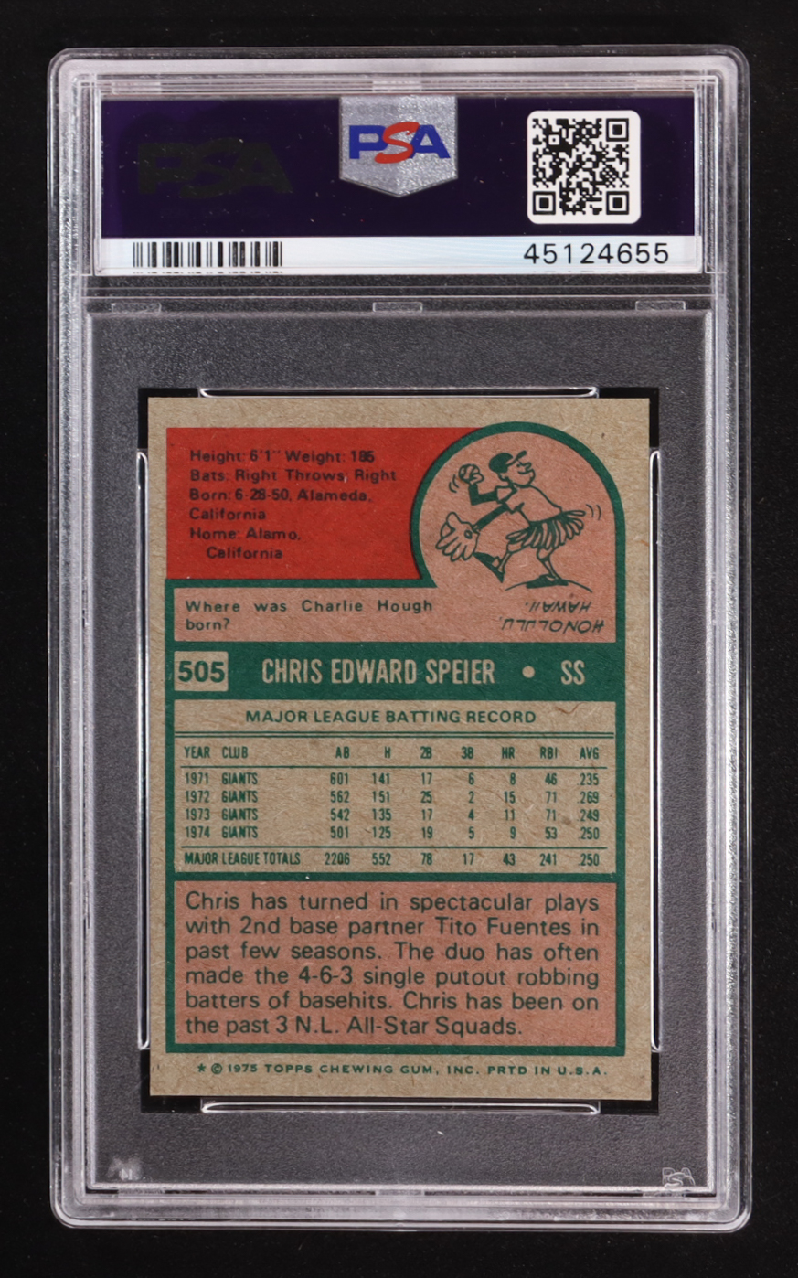 Chris Speier 1975 Topps Mini #505 (PSA 8) at PristineAuction.com Chris Speier 1975 Topps Mini #505 (PSA 8) at PristineAuction.com