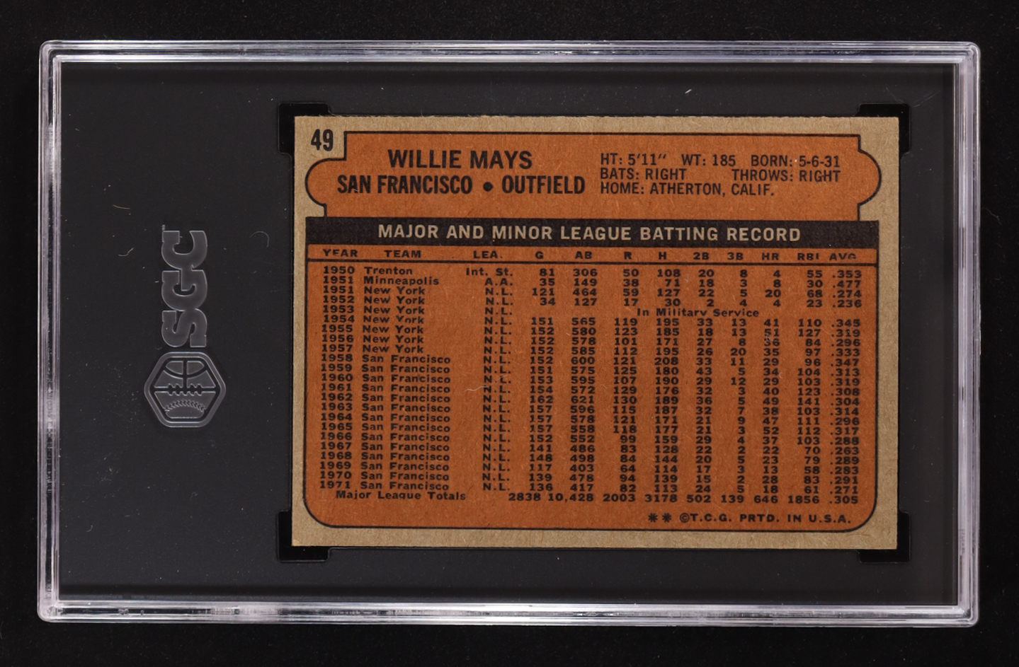 Willie Mays 1972 Topps #49 (SGC 6) at PristineAuction.com Willie Mays 1972 Topps #49 (SGC 6) at PristineAuction.com