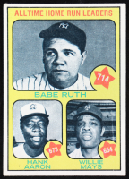 Babe Ruth / Hank Aaron / Willie Mays 1973 Topps All Time Home Run Leaders #1 at PristineAuction.com